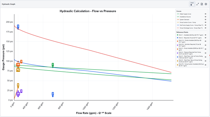 graph-1