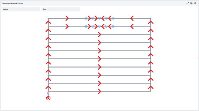 netlayout