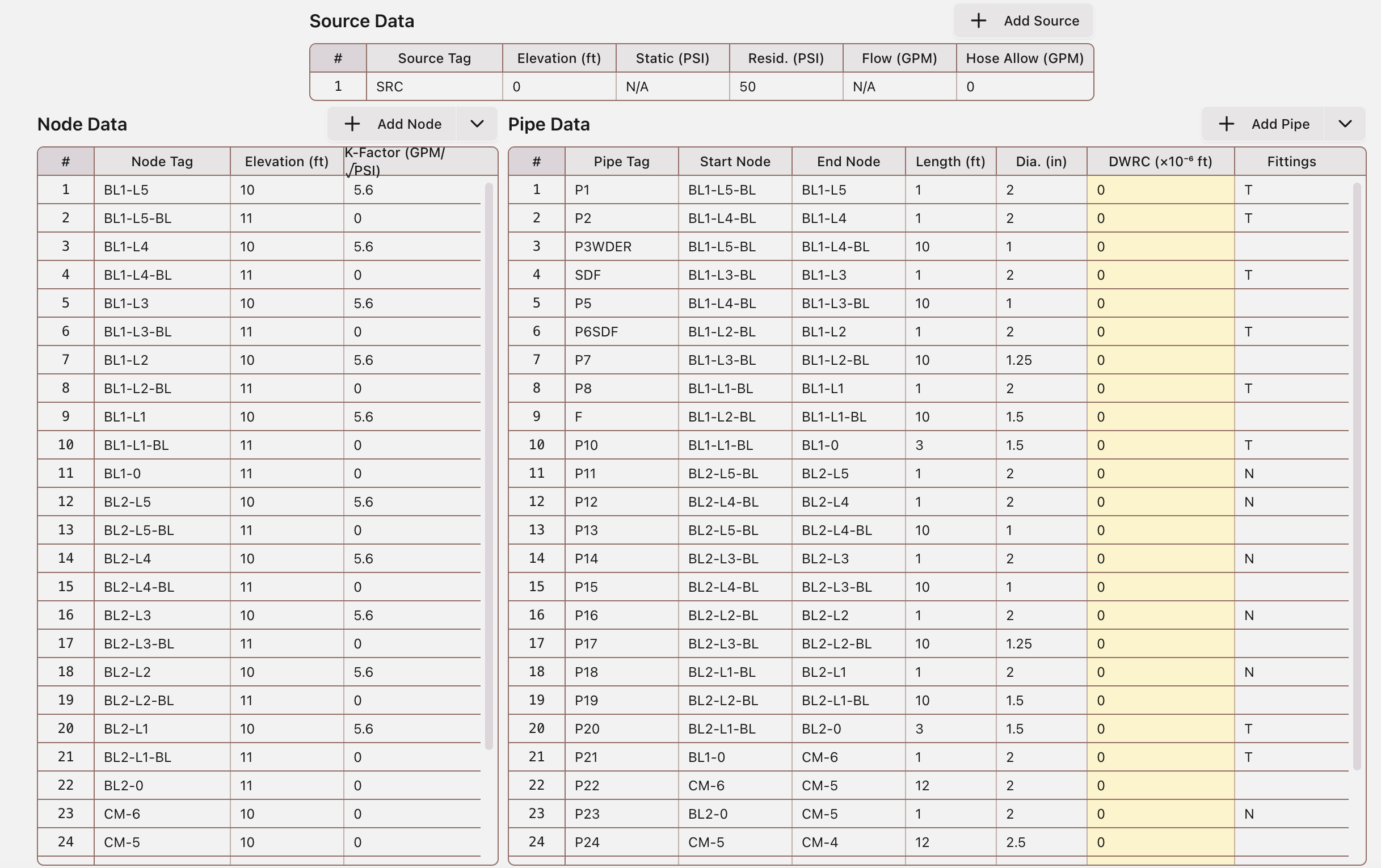 Data input tables workspace